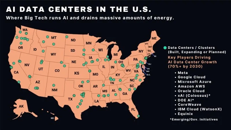 Map of AI data center clusters across the United States